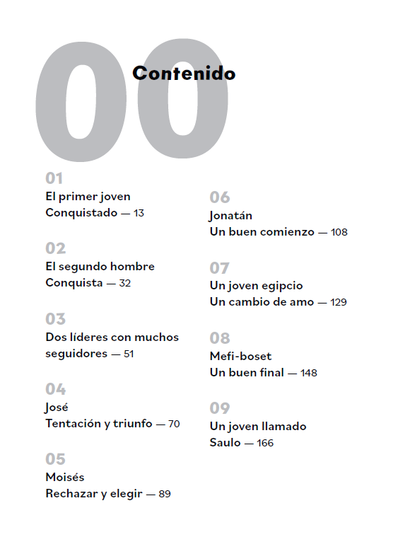 Algunos jóvenes en las Escrituras